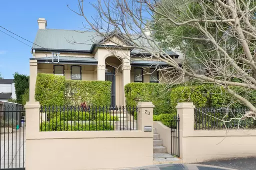 23 Park Avenue, Randwick Leased by Ballard Property