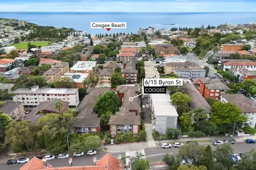 6/15 Byron Street, Coogee Leased by Ballard Property